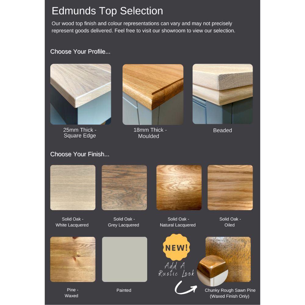 Edmunds Wood Board 2022 USE